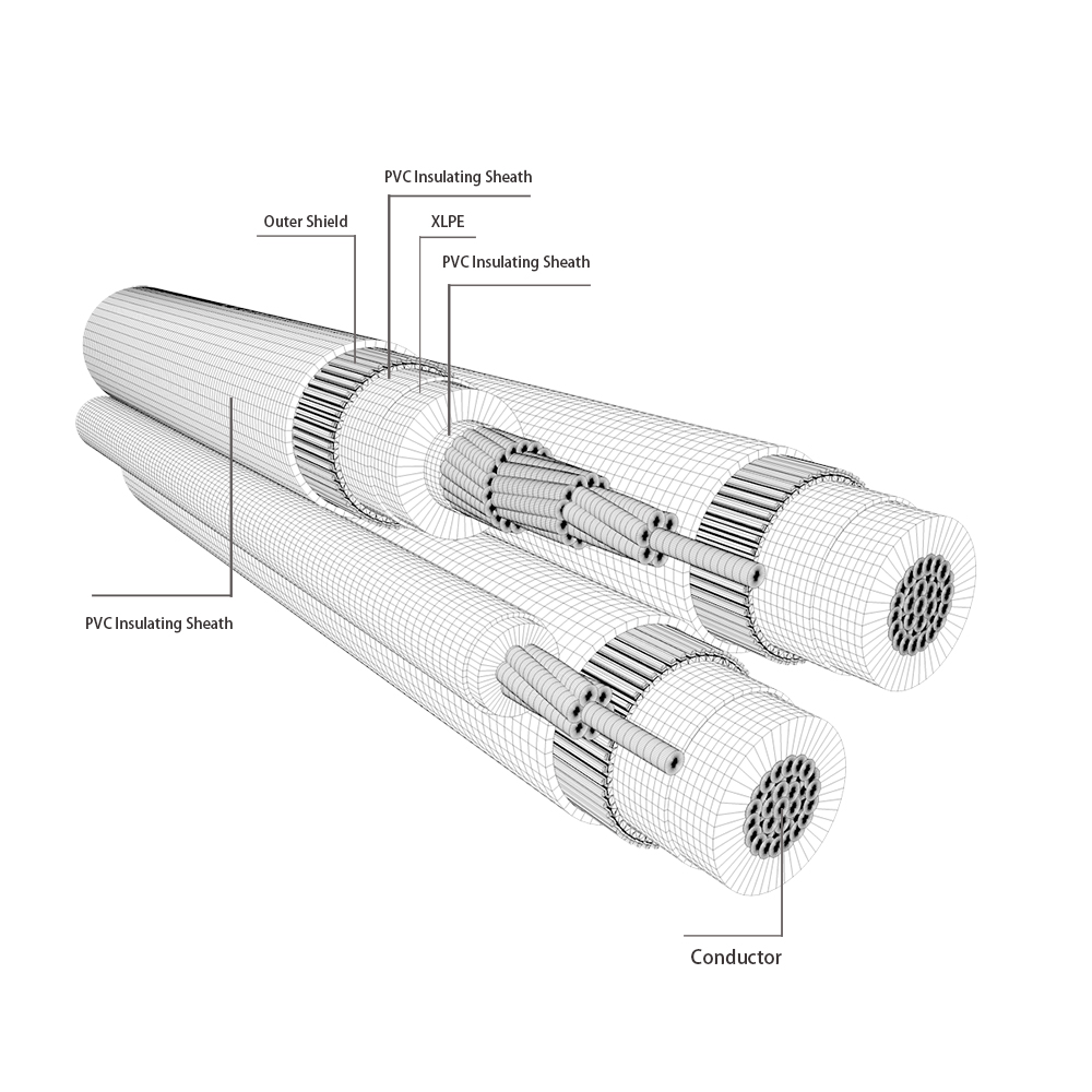 33kV ABC Aerial Bundle Cable - 一方电气